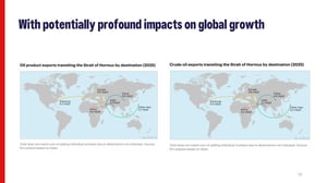 March 2026 - Westpac Economist Kelly Eckhold-images-11