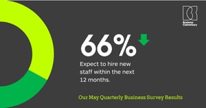 SurveySlide4May2026